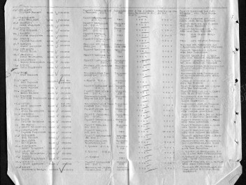 Родственники солдата Макара Петрова найдены!