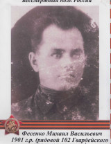 Фесенко Михаил Васильевич