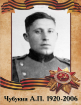 Чубукин Александр Петрович