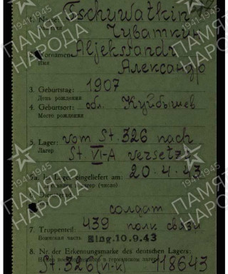 Чуваткин Александр Михайлович