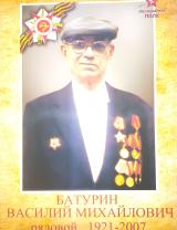Батурин Василий Михайлович