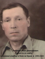 Любавин Иван Дмитриевич