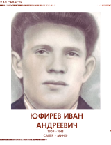 Юфирев Иван Андреевич