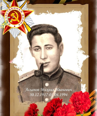Асланов Михаил Иванович