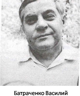 Батраченко Василий Петрович