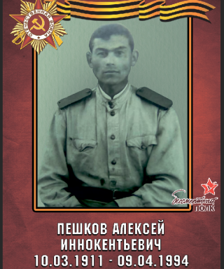 Пешков Алексей Иннокентьевич