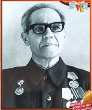 Глобин Михаил Петрович