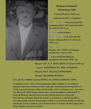 Иванцов Алексей Александрович