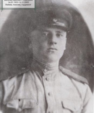 Коваленко Василий Иванович