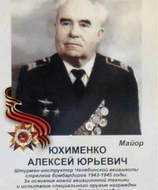 Юхименко Алексей Юрьевич