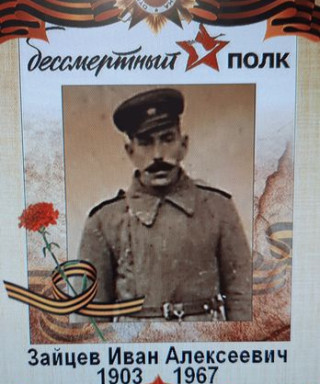 Зайцев Иван Алексеевич