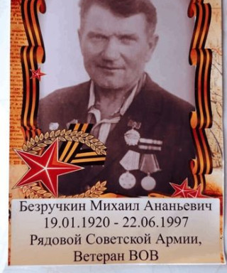 Безручкин Михаил Ананьевич