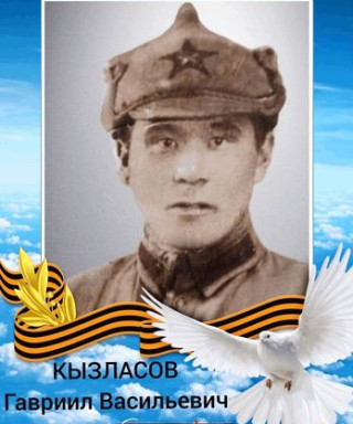 Кызласов Гавриил Васильевич