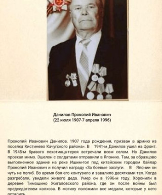 Данилов Прокопий Иванович