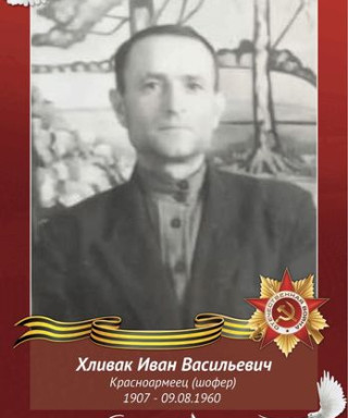 Хливак Иван