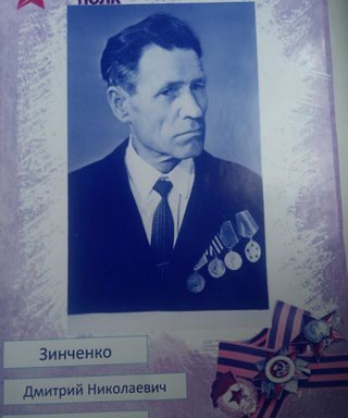 Зинченко Дмитрий Николаевич