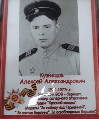 Кузнецов Алексей Александрович