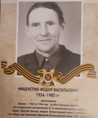 Мишустин Федор Васильевич