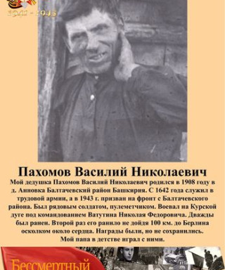 Пахомов Василий Николаевич