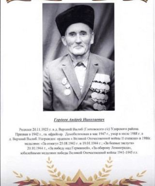 Гордеев Андрей Николаевич