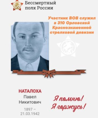 Наталоха Павел Никитович