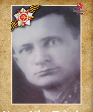 Ильин Иван Павлович