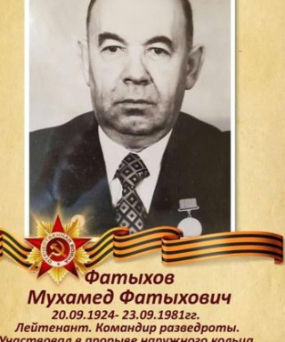 Назмутдинов Мухаммед Фатыхович