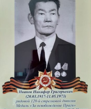 Иванов Никифор Григорьевич
