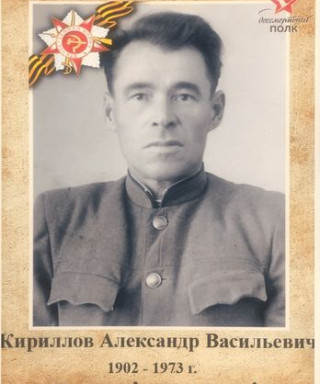 Кириллов Александр Васильевич