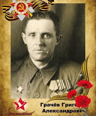 Грачев Григорий Александрович