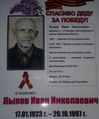 Лыков Иван Николаевич