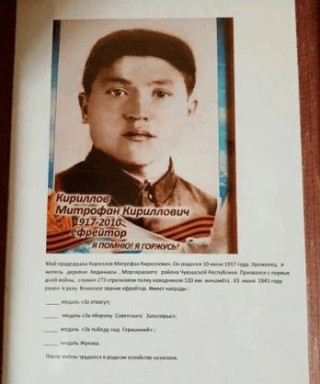 Кириллов Митрофан Кириллович