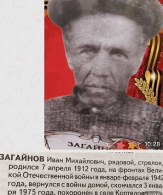 Загайнов Иван Михайлович