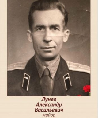 Лунев Александр Васильевич