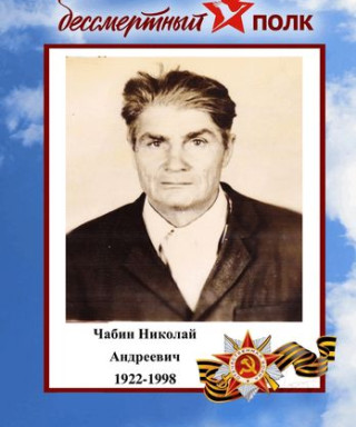 Чабин Николай Андреевич