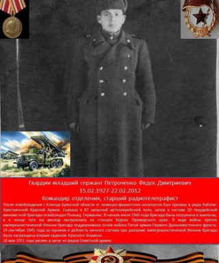 Петроченко Федос Дмитриевич