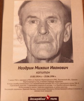 Ноздрин Михаил Иванович