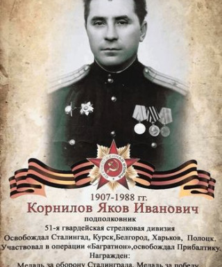 Корнилов Яков Иванович