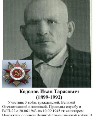Кодолов Иван Тарасович