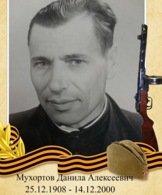 Мухортов Данила Алексеевич