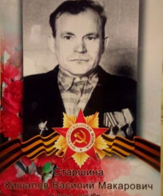 Кишалов Василий Макарович