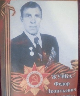 Журба Федор Леонтьевич