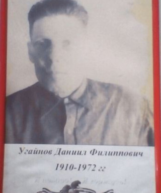 Угайнов Данил Филиппович