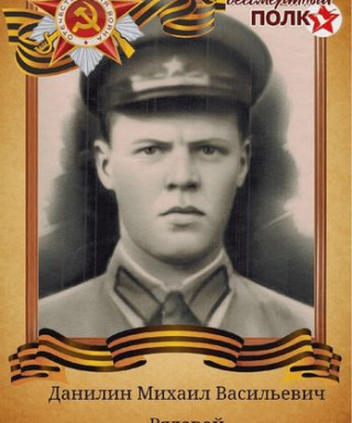 Данилин Михаил Васильевич