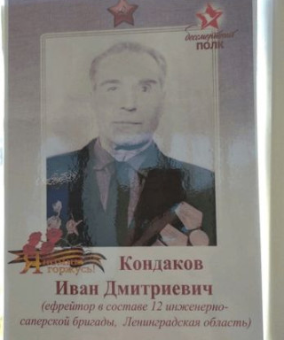 Кандаков Иван Дмитриевич