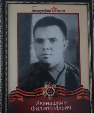 Иванашкин Филипп Ильич