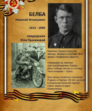 Белба Николай Игнатьевич