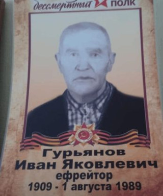 Гурьянов Иван Яковлевич