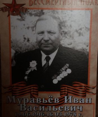 Муравьев Иван Васильевич