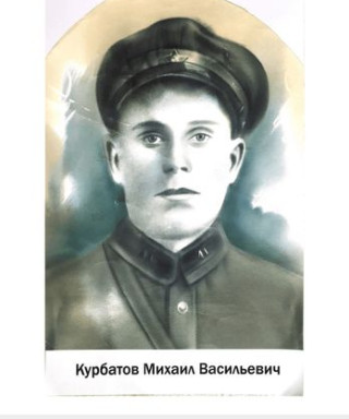 Курбатов Михаил Васильевич